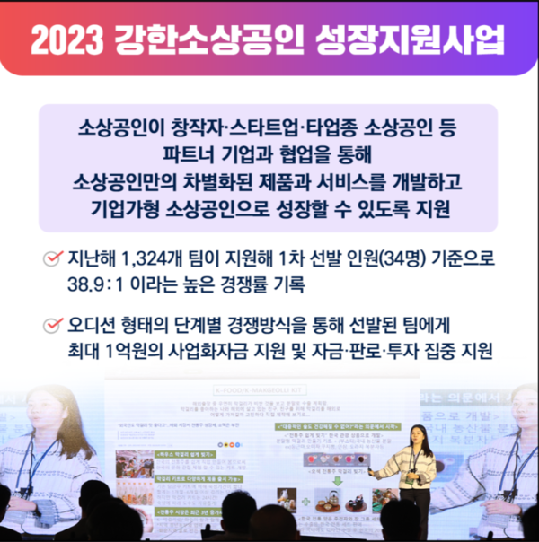 (사진제공: 중기부)2023년 강한소상공인 성장지원 사업