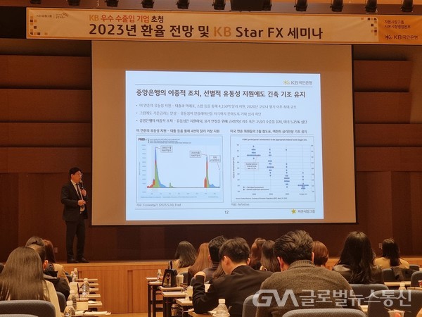 (사진제공:국민은행)KB국민은행, 2023년 환율 전망 및 KB Star FX 세미나 개최