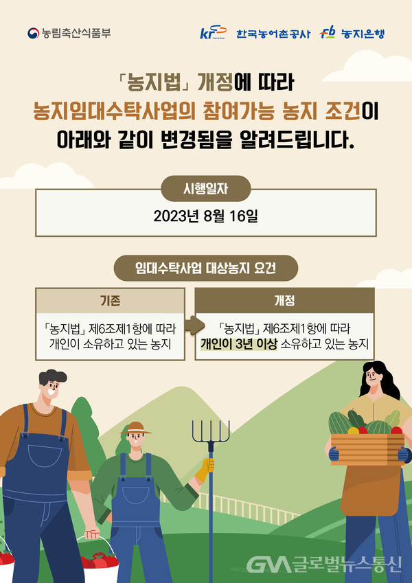 (사진제공:한국농어촌공사)임대수탁사업 대상농지 요건 변경안내 포스터