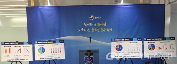 (사진:글로벌뉴스통신 허승렬 기자)인천공항본부세관 단속 실적 발표
