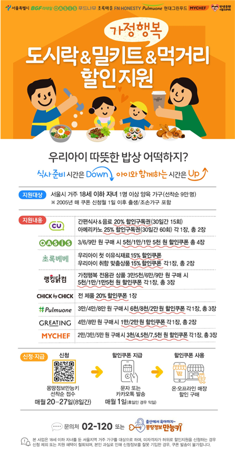 (사진제공: 서울시)'도시락ㆍ밀키트ㆍ먹거리 할인지원' 온라인 홍보 포스터