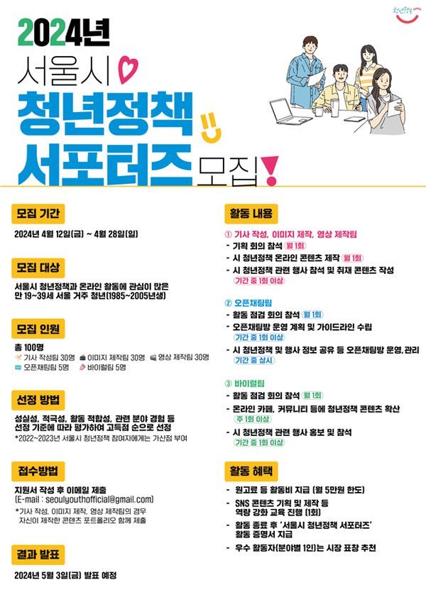 (사진제공: 서울시)'서울시 청년정책 서포터즈' 모집 포스터