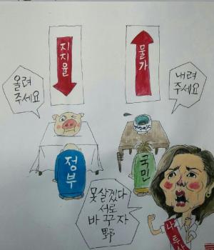 (그림:글로벌뉴스통신 오룡 편집위원) (GNA만평) 동상이몽