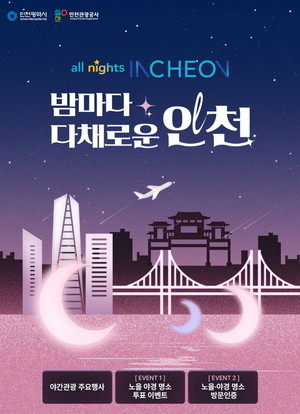(사진제공:인천관광공사)인천의 아름다운 노을ㆍ야경 명소 선정 온라인 투표