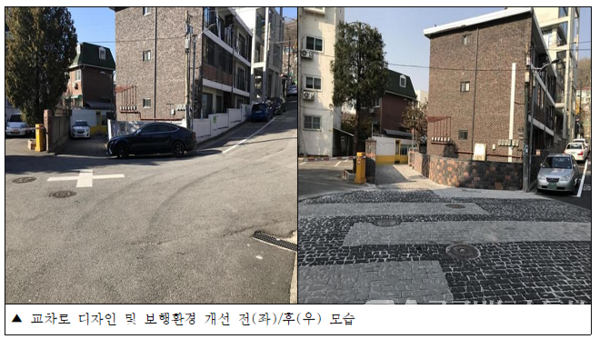 (사진제공:마포구) 첫 골목길 재생사업 전과 후