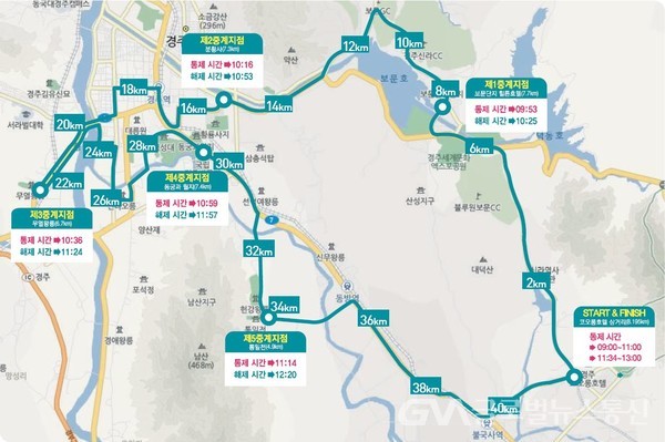 (사진제공:경주시) 제40회 코오롱 구간 마라톤 대회