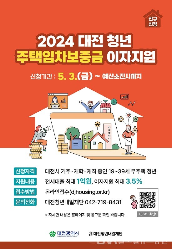 (사진제공:대전시) 청년 주택임차보증금 이자지원사업 대상자 모집
